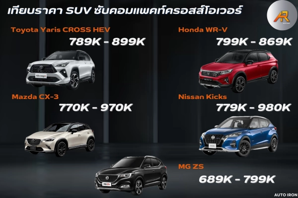 เปรียบเทียบราคากลุ่ม SUV B SEGMENT 5 แบรนด์ ในประเทศไทย ...
